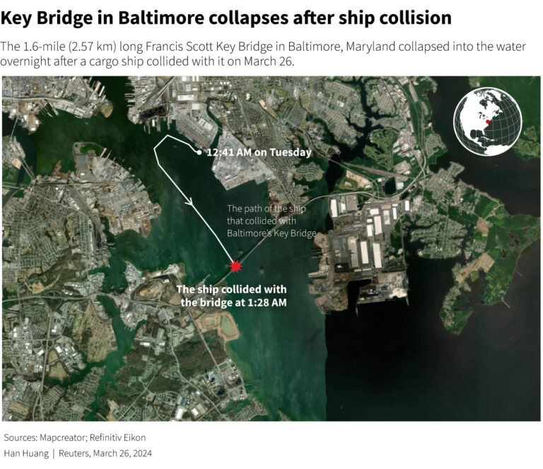 graphic-baltimore-collapse